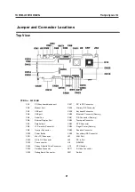 Предварительный просмотр 97 страницы Prestigio Signore 152 Technical & Service Manual