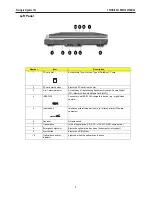 Preview for 14 page of Prestigio Signore 153 Technical & Service Manual