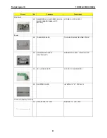 Preview for 106 page of Prestigio Signore 153 Technical & Service Manual