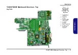 Preview for 29 page of Prestigio T200C Service Manual