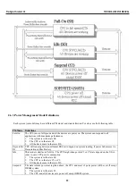 Preview for 20 page of Prestigio VISCONTE 120 Technical & Service Manual