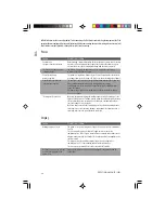 Preview for 36 page of Prestigio Visconte 125W User Manual