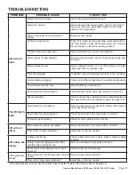 Preview for 13 page of Presto Lifts ECOA CDL Series Installation, Operation And Service Manual