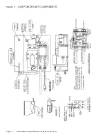 Preview for 16 page of Presto Lifts ECOA CDL Series Installation, Operation And Service Manual