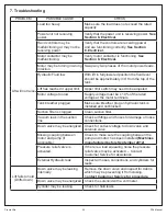 Предварительный просмотр 24 страницы Presto Lifts ECOA PDL60-50 Owner'S Manual