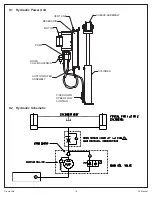 Preview for 19 page of Presto Lifts ECOA Series Owner'S Manual