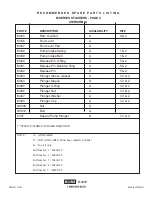 Preview for 13 page of Presto Lifts H-1819 Installation, Operation And Service Manual