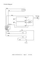 Preview for 15 page of Presto Lifts PLS53-150P Installation, Operation And Service Manual