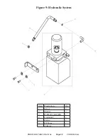 Preview for 22 page of Presto Lifts Power Stak PPS2200-150AS Installation, Operation And Service Manual