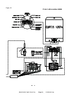 Предварительный просмотр 46 страницы Presto Lifts Power Stak PPS2200-62NAS Installation, Operation And Service Manual