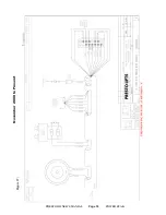 Предварительный просмотр 53 страницы Presto Lifts Power Stak PPS2200-62NAS Installation, Operation And Service Manual