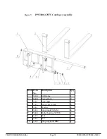 Preview for 15 page of Presto Lifts Power Stak PPS3000-125FS Installation, Operation And Service Manual