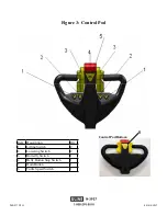 Предварительный просмотр 17 страницы Presto Lifts PowerStack PPS2200-125AS Installation, Operation And Service Manual