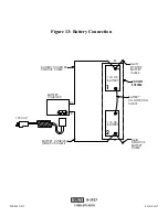 Предварительный просмотр 28 страницы Presto Lifts PowerStack PPS2200-125AS Installation, Operation And Service Manual