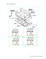 Preview for 13 page of Presto Lifts SizzrDok HLD Installation, Operation And Service Manual