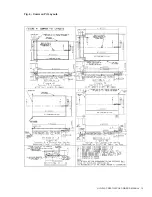 Preview for 15 page of Presto Lifts SizzrDok HLD Installation, Operation And Service Manual