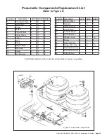 Предварительный просмотр 15 страницы Presto ARX40 Installation, Operation And Service Manual