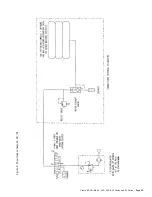 Предварительный просмотр 19 страницы Presto ARX40 Installation, Operation And Service Manual