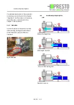 Предварительный просмотр 30 страницы Presto Conti Compact CC-20 V Operating Manual