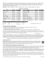 Preview for 3 page of Presto cool-touch Electric Griddle Instructions