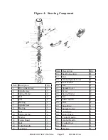 Предварительный просмотр 17 страницы Presto Power Stak PPS2200-62NFO-21 Installation, Operation And Service Manual