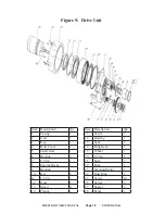 Предварительный просмотр 18 страницы Presto Power Stak PPS2200-62NFO-21 Installation, Operation And Service Manual