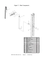 Предварительный просмотр 20 страницы Presto Power Stak PPS2200-62NFO-21 Installation, Operation And Service Manual