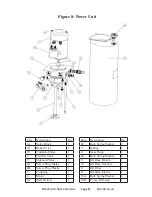 Предварительный просмотр 21 страницы Presto Power Stak PPS2200-62NFO-21 Installation, Operation And Service Manual