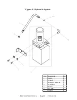 Предварительный просмотр 22 страницы Presto Power Stak PPS2200-62NFO-21 Installation, Operation And Service Manual