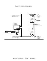 Предварительный просмотр 27 страницы Presto Power Stak PPS2200-62NFO-21 Installation, Operation And Service Manual