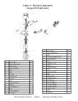 Предварительный просмотр 18 страницы Presto Power Stak PPS2200-62NFO-27 Installation, Operation And Service Manual