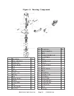 Preview for 18 page of Presto PPS2200-62NAS Installation, Operation And Service Manual