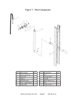 Предварительный просмотр 21 страницы Presto PPS2200-62NAS Installation, Operation And Service Manual