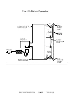 Предварительный просмотр 28 страницы Presto PPS2200-62NAS Installation, Operation And Service Manual