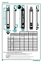 Preview for 2 page of Presto PRESTOTEM TOUCH Installation Instructions Manual