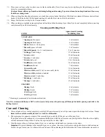 Preview for 9 page of Presto Stainless Steel ProFry Instructions Manual