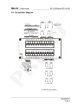 Preview for 11 page of Presys DCY-2058 Technical Manual