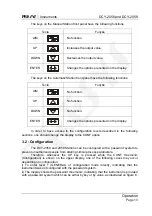 Preview for 15 page of Presys DCY-2058 Technical Manual