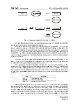 Preview for 16 page of Presys DCY-2058 Technical Manual