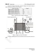 Preview for 37 page of Presys DCY-2058 Technical Manual