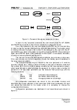 Предварительный просмотр 22 страницы Presys DMY-2011 Technical Manual