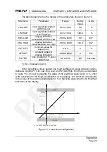 Предварительный просмотр 26 страницы Presys DMY-2011 Technical Manual