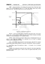 Предварительный просмотр 27 страницы Presys DMY-2011 Technical Manual