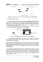 Предварительный просмотр 35 страницы Presys DMY-2011 Technical Manual