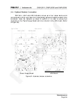 Предварительный просмотр 36 страницы Presys DMY-2011 Technical Manual