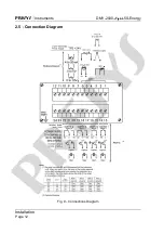 Preview for 16 page of Presys DMY-2030 Light Technical Manual