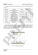 Preview for 26 page of Presys DMY-2030 Light Technical Manual