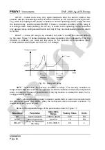 Preview for 30 page of Presys DMY-2030 Light Technical Manual