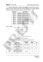 Preview for 31 page of Presys DMY-2030 Light Technical Manual