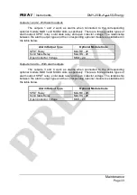 Preview for 37 page of Presys DMY-2030 Light Technical Manual